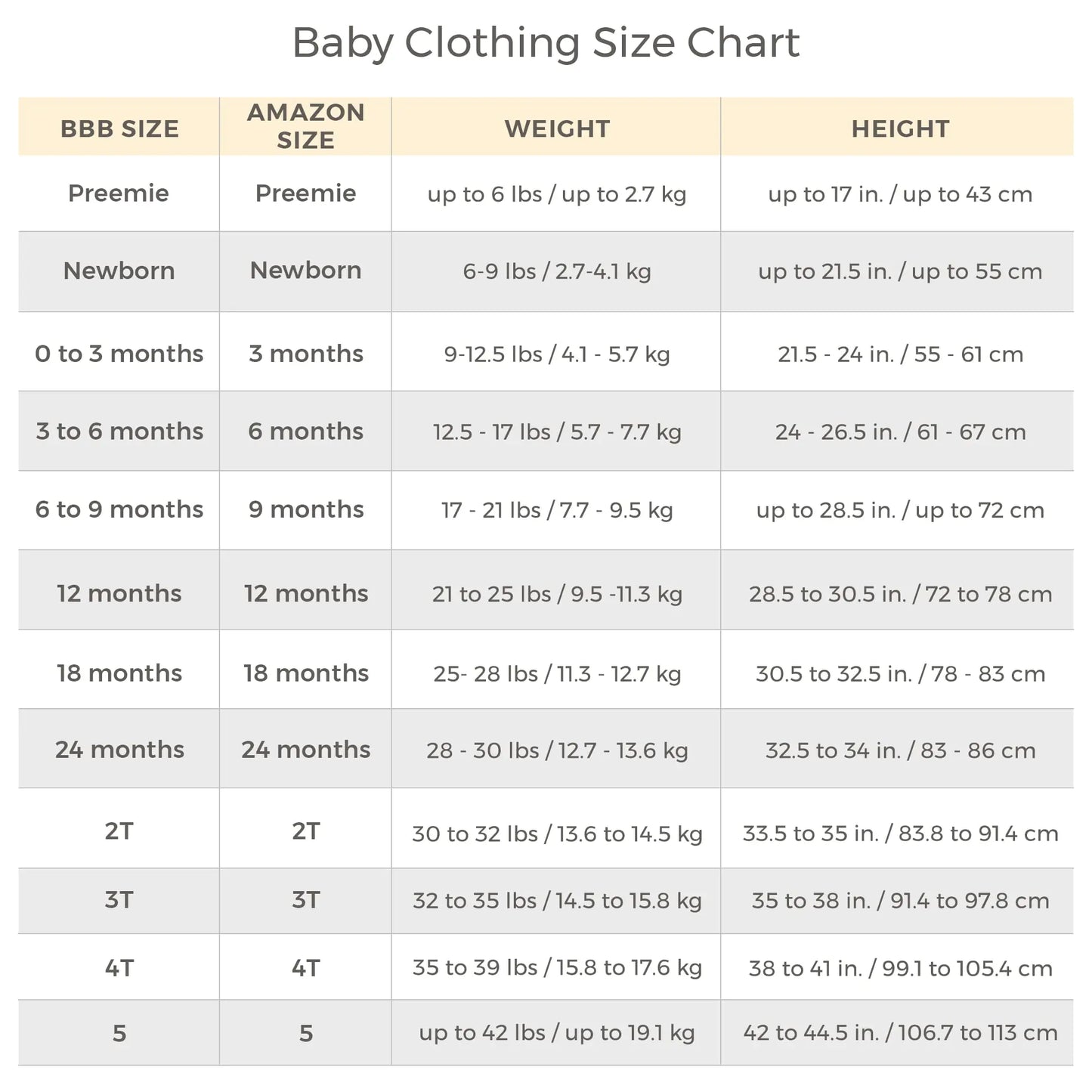 Burt's Bees Baby baby-boys Romper Jumpsuit, 100% Organic Cotton One-piece Short Sleeve Shortall, Long Sleeve Coverall 24 Months Ash Quarter Zip 1