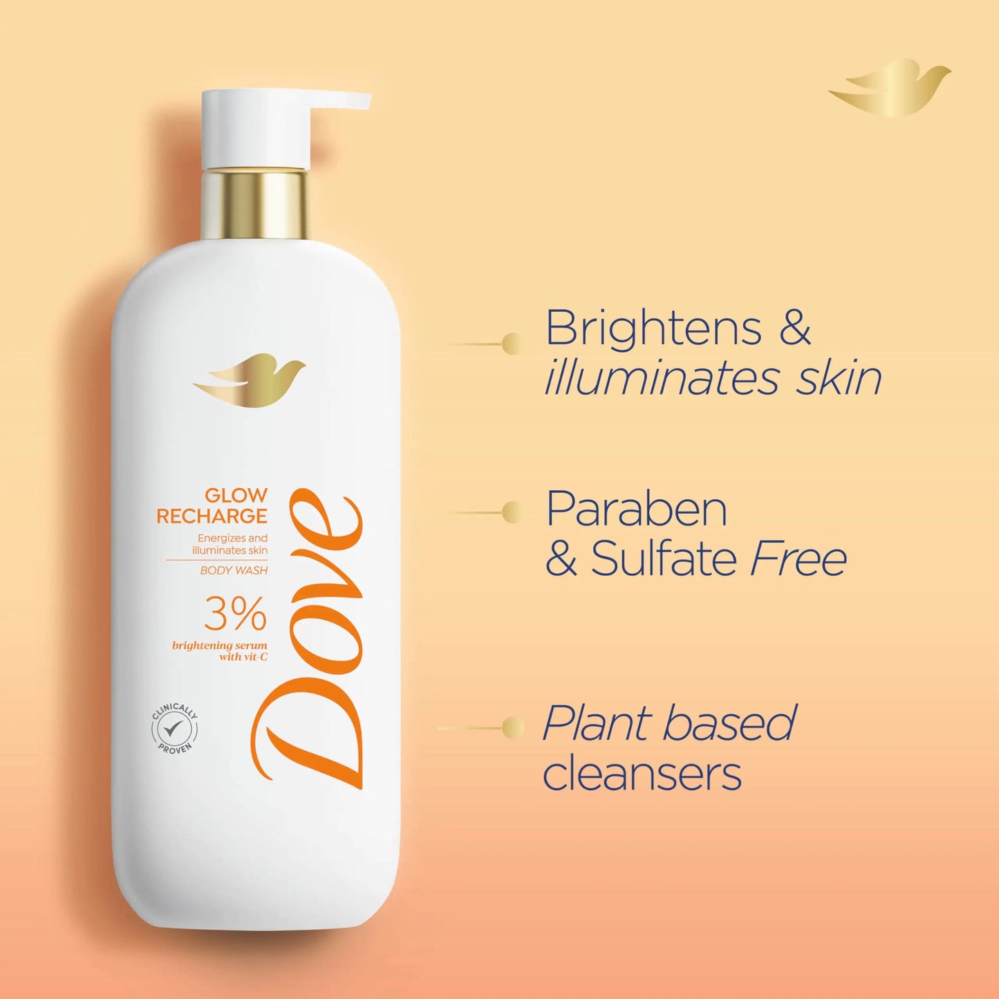 Dove Exfoliating Body Wash Glow Recharge Energizes & illuminates skin 3% brightening serum & Body Wash Exfoliate Away Micro-polishes for silkier skin 4% refining serum with AHA 18.5 oz Baby Wash + Body Wash Exfoliate Away