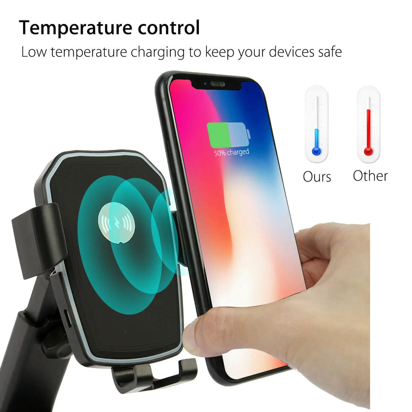 Qi Wireless Fast Charging Car Charger Mount Holder Stand 2 in 1 For Cell Phone