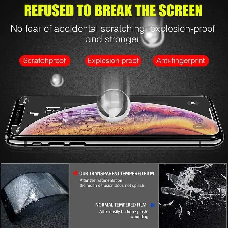 3x Tempered Glass Screen Protector For iPhone 11/XR HD Clear Phone Screen Cover